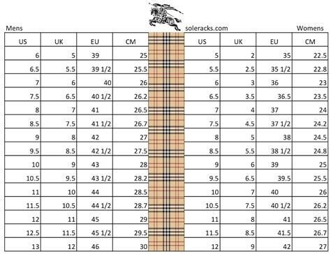 burberry size 40 in us|Burberry size chart us.